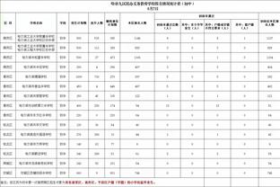 华体会体育最新域名地址截图3